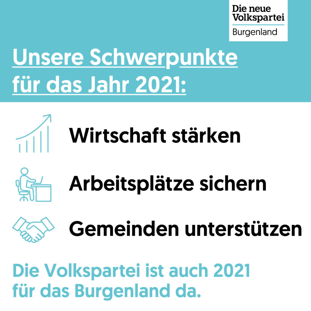 20210104_Schwerpunkte 2021