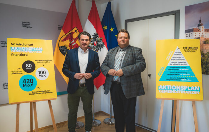 Christoph Zarits & Bernd Strobl