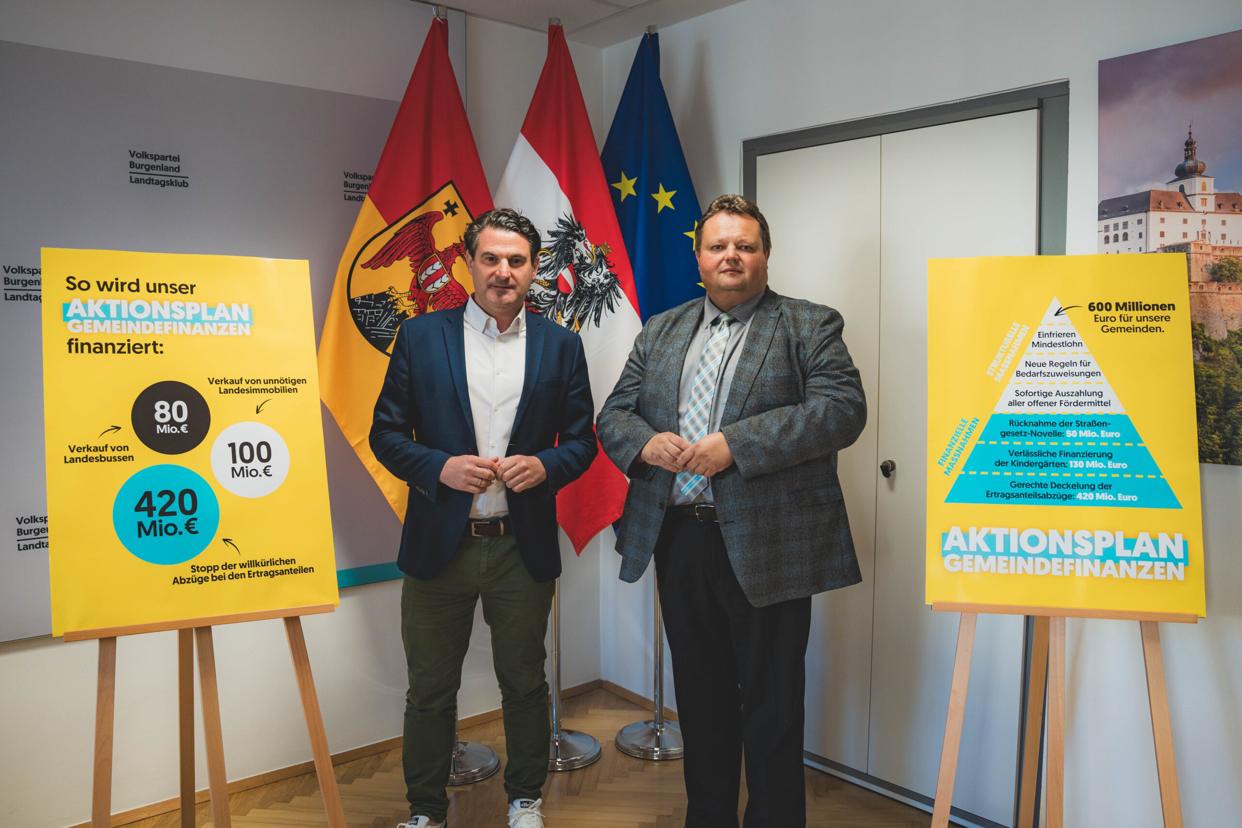 Christoph Zarits & Bernd Strobl